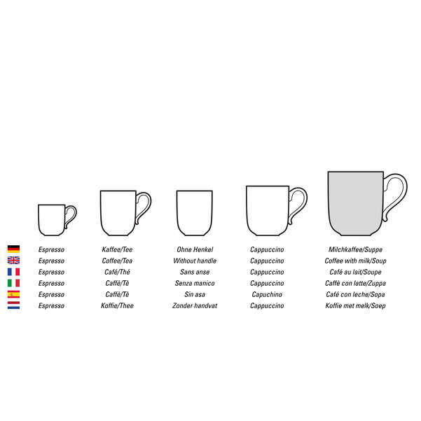 Flow Чашка для завтрака 0,25л