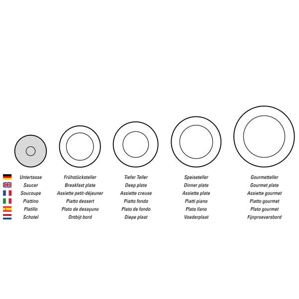 Flow Блюдце 15см